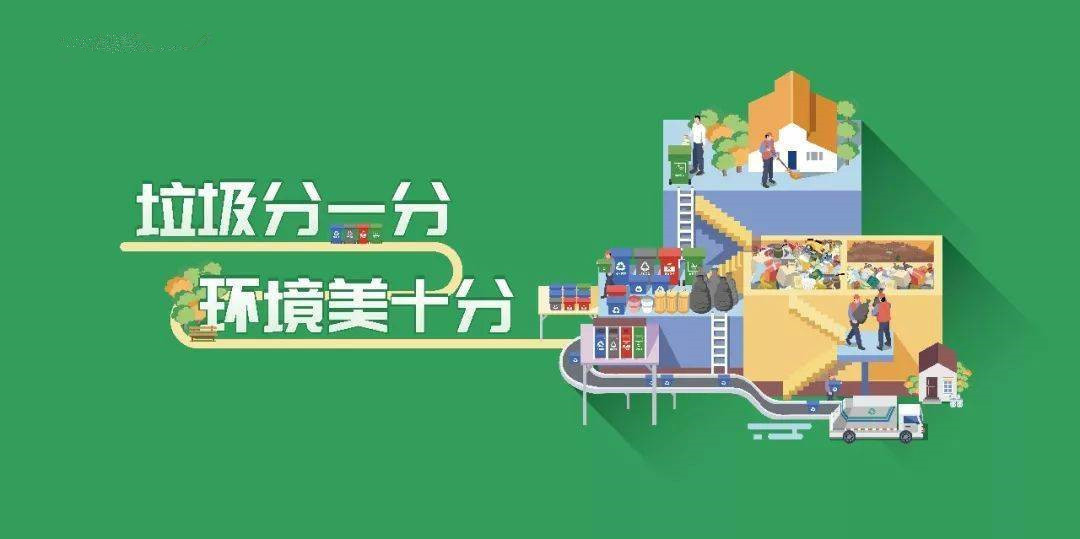 垃圾分類&ldquo;朋友圈&rdquo;再添6地，還有46城在路上！